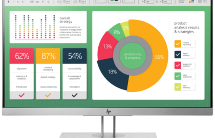 HP EliteDisplay E223 21.5-inch Monitor